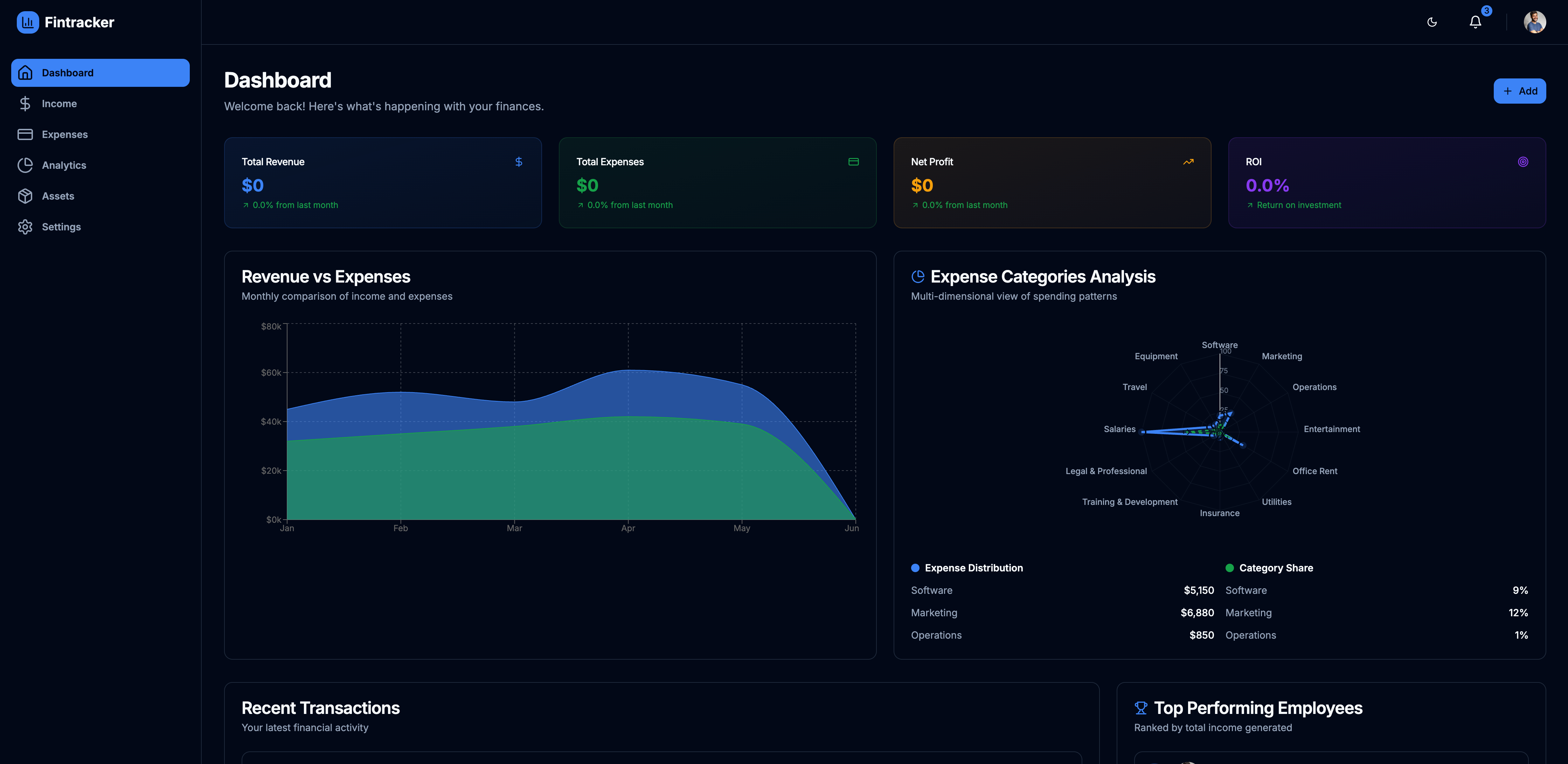 FinTracker Dashboard Preview